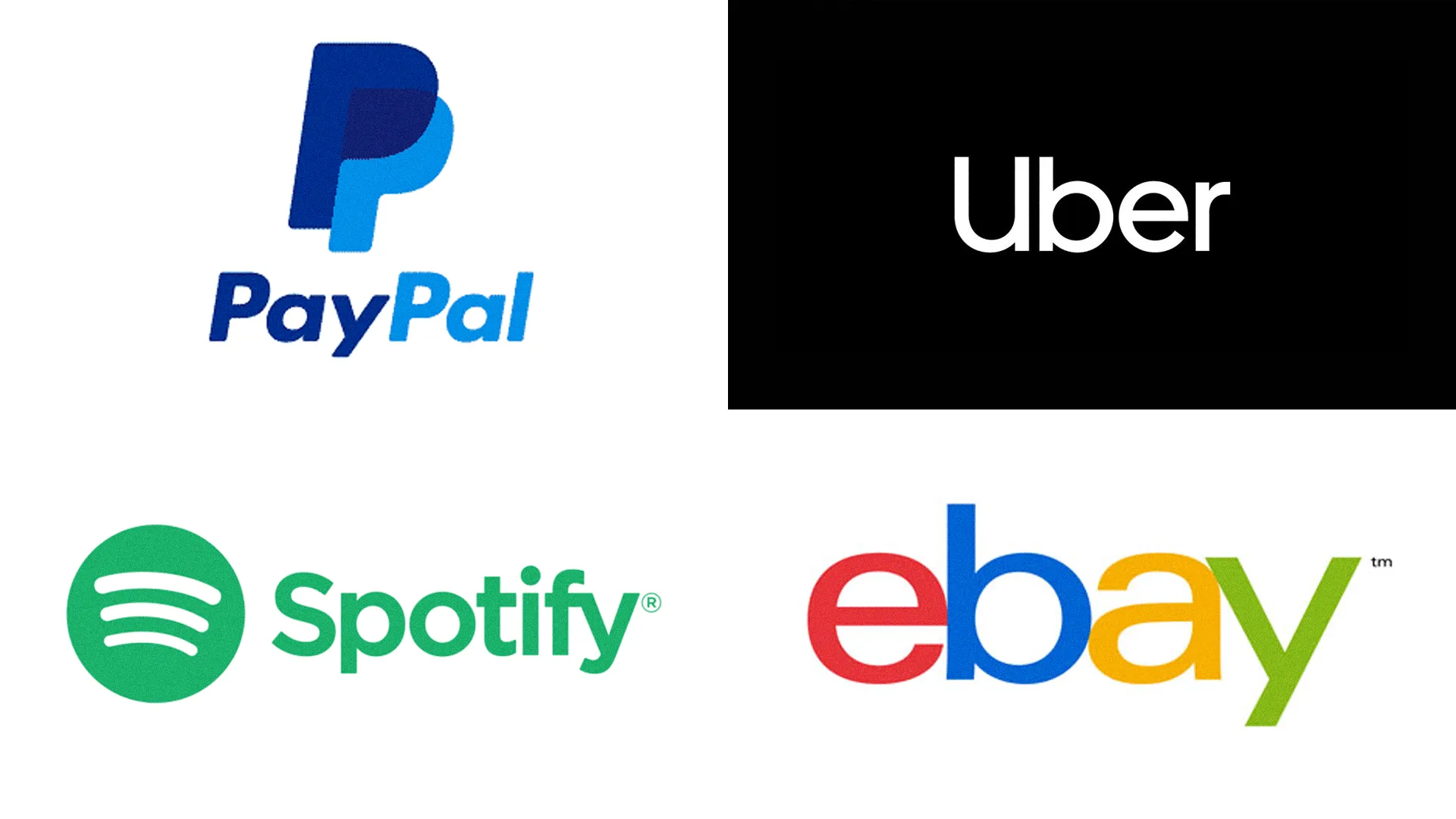 PayPal - Uber - Shopify - Ebay